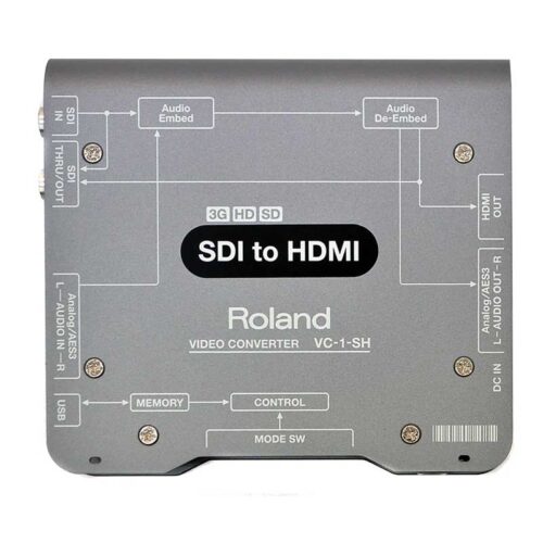 Conversor de Vídeo de SDI a HDMI Roland VC-1-SH