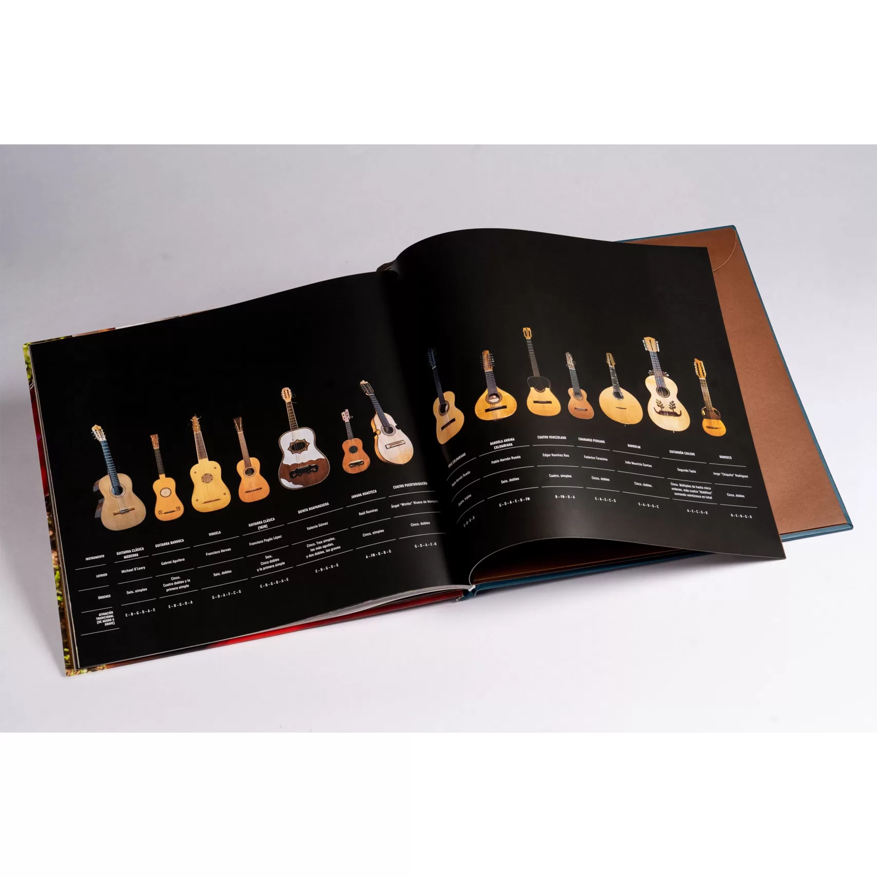 La huella de las cuerdas - Berta Rojas - Imagen 3