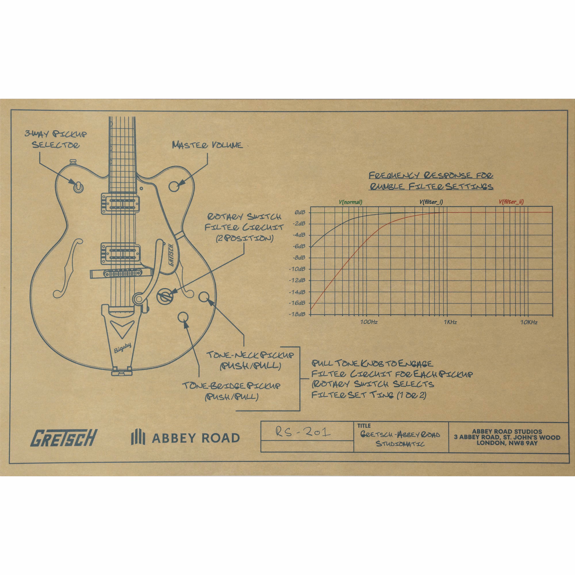 Guitarra Eléctrica Gretsch Limited Edition Abbey Road Studiomatic Hollow Body con Bigsby Classic Walnut Stain - Imagen 7
